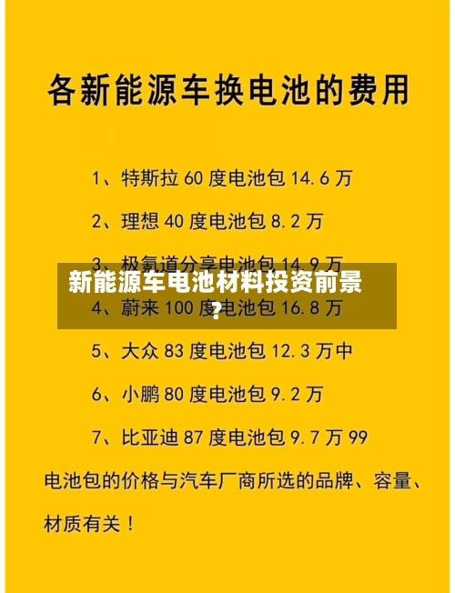 新能源车电池材料投资前景？