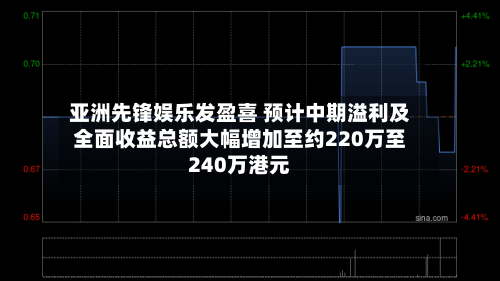 亚洲先锋娱乐发盈喜 预计中期溢利及全面收益总额大幅增加至约220万至240万港元-第3张图片