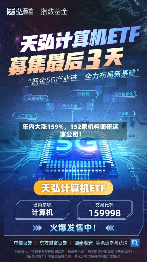年内大涨159%	，152家机构调研这家公司！-第2张图片