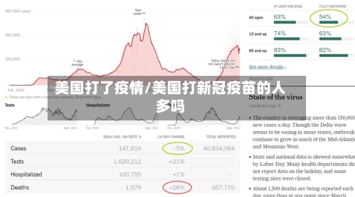 美国打了疫情/美国打新冠疫苗的人多吗-第2张图片