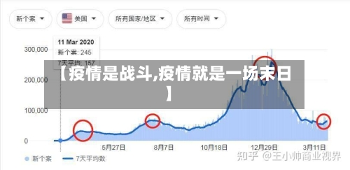 【疫情是战斗,疫情就是一场末日】