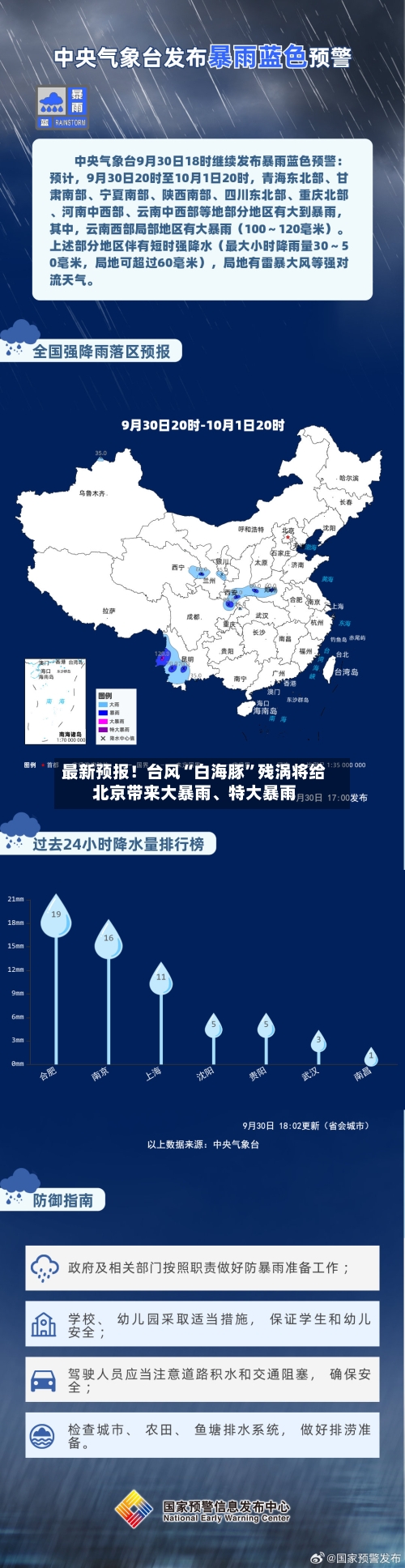 最新预报！台风“白海豚	”残涡将给北京带来大暴雨	、特大暴雨-第3张图片