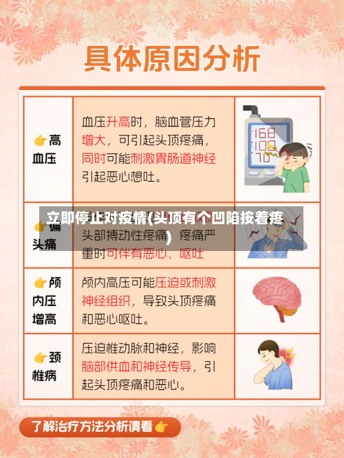 立即停止对疫情(头顶有个凹陷按着疼)