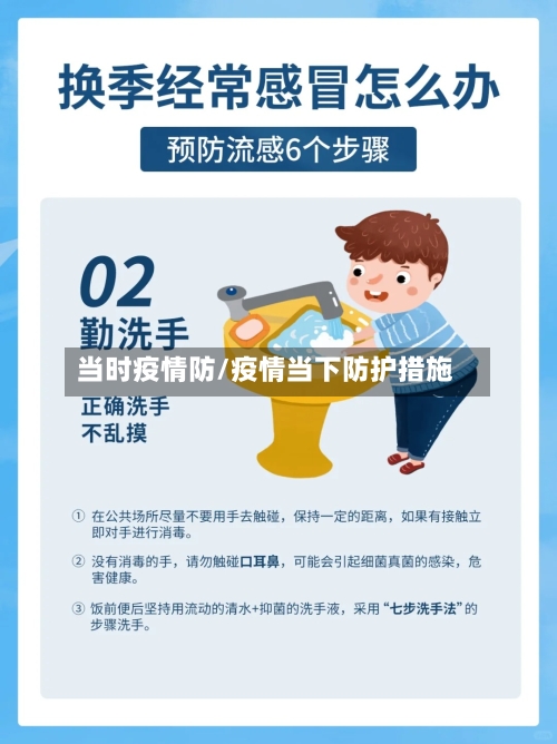 当时疫情防/疫情当下防护措施