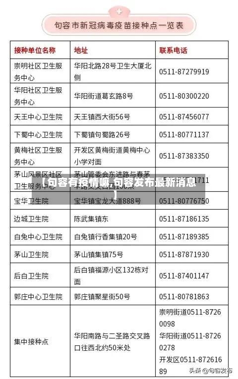 【句容有疫情嘛,句容发布最新消息】-第3张图片