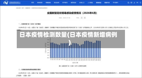 日本疫情检测数量(日本疫情新增病例)-第2张图片