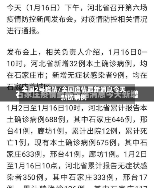 全国2号疫情/全国疫情最新消息今天新增病例-第2张图片