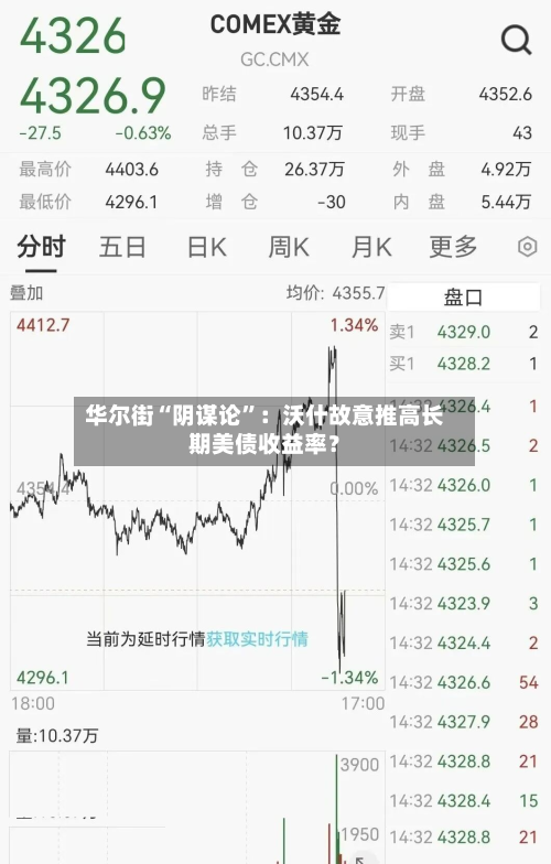 华尔街“阴谋论”：沃什故意推高长期美债收益率？-第3张图片