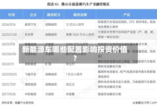 新能源车哪些配置影响投资价值?-第2张图片