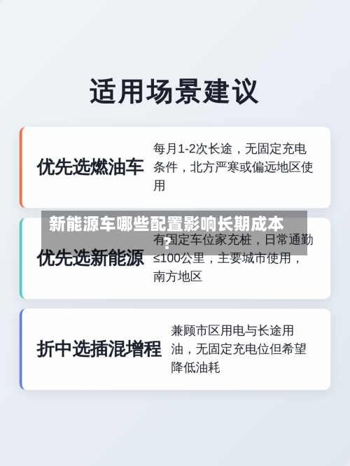 新能源车哪些配置影响长期成本?-第2张图片
