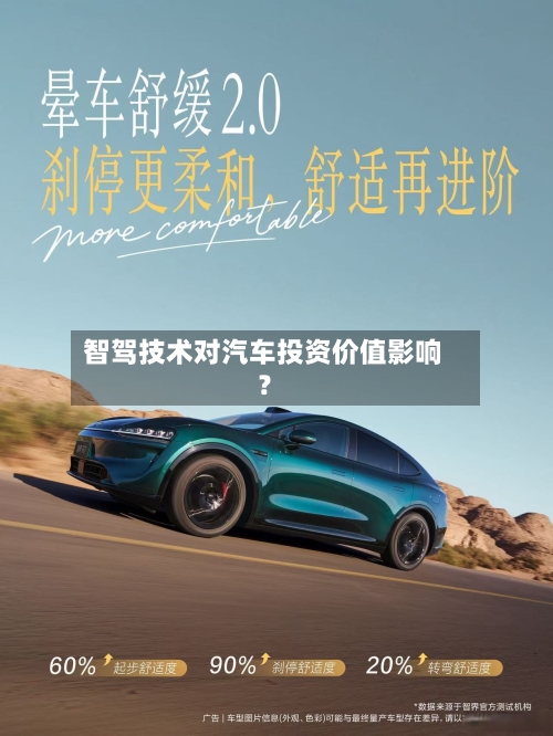 智驾技术对汽车投资价值影响？