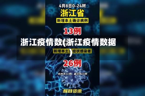 浙江疫情数(浙江疫情数据)-第3张图片