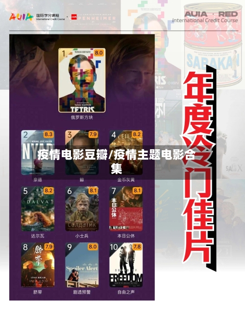 疫情电影豆瓣/疫情主题电影合集