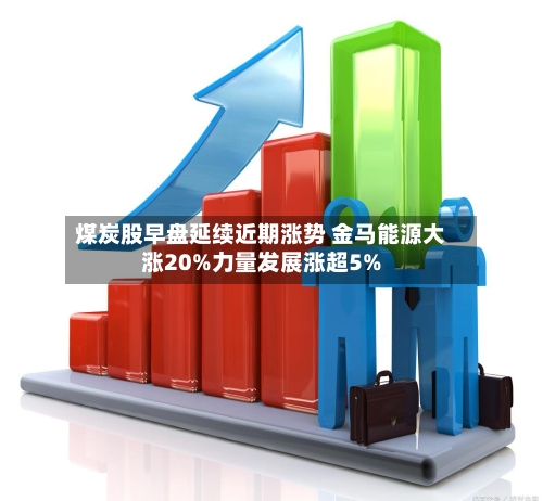煤炭股早盘延续近期涨势 金马能源大涨20%力量发展涨超5%