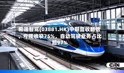 希迪智驾(03881.HK)中期营收翻倍、亏损收窄75%，自动驾驶业务占比超97%