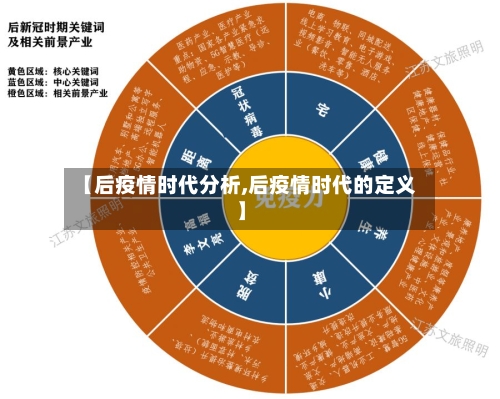 【后疫情时代分析,后疫情时代的定义】-第2张图片