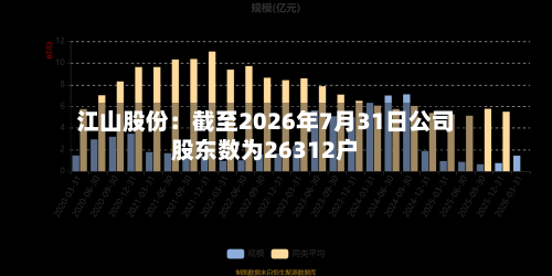 江山股份：截至2026年7月31日公司股东数为26312户