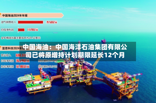 中国海油：中国海洋石油集团有限公司已将原增持计划期限延长12个月