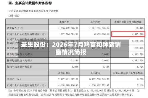 益生股份：2026年7月鸡苗和种猪销售情况简报