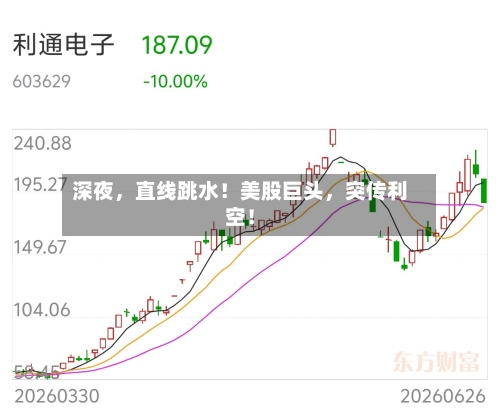 深夜，直线跳水！美股巨头，突传利空！