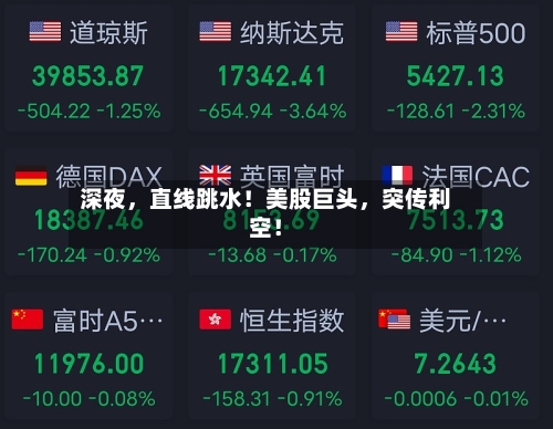 深夜，直线跳水！美股巨头，突传利空！-第2张图片