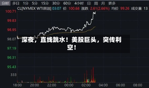 深夜	，直线跳水！美股巨头，突传利空！-第3张图片
