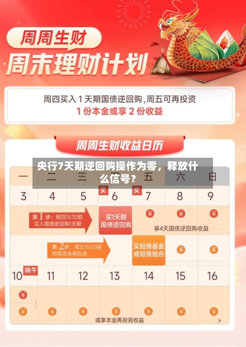 央行7天期逆回购操作为零，释放什么信号？-第2张图片