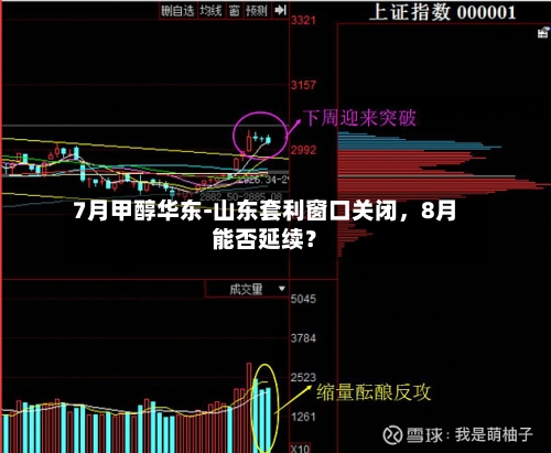 7月甲醇华东-山东套利窗口关闭，8月能否延续？-第2张图片