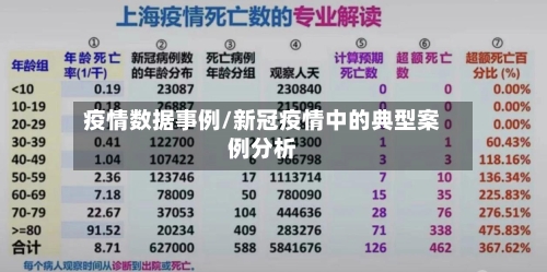 疫情数据事例/新冠疫情中的典型案例分析-第2张图片