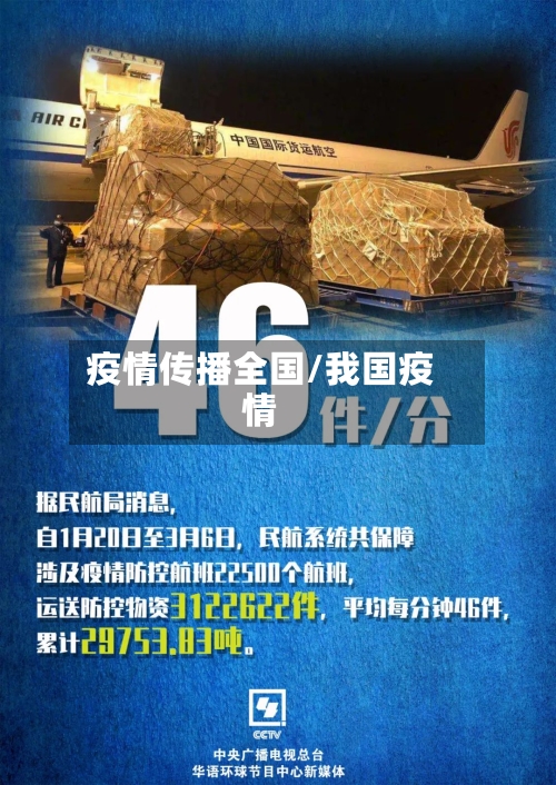 疫情传播全国/我国疫情-第3张图片