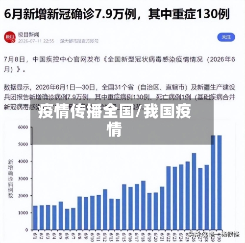 疫情传播全国/我国疫情-第2张图片