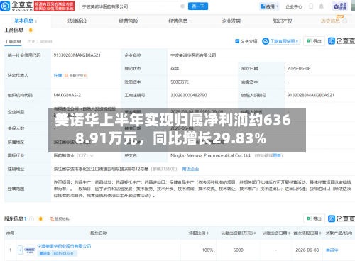 美诺华上半年实现归属净利润约6368.91万元，同比增长29.83%-第3张图片