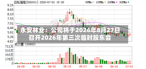 永安林业：公司将于2026年8月27日召开2026年第三次临时股东会