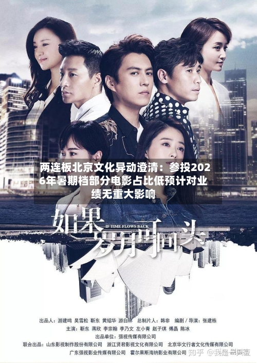 两连板北京文化异动澄清:参投2026年暑期档部分电影占比低预计对业绩无重大影响-第2张图片