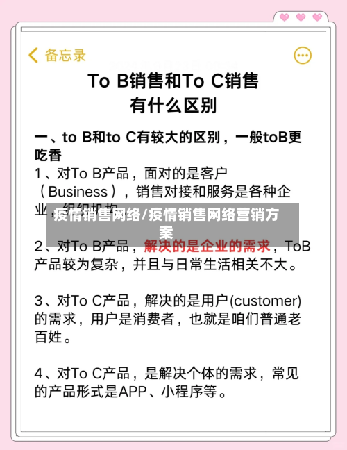 疫情销售网络/疫情销售网络营销方案