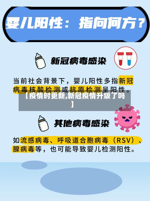 【疫情时更新,新冠疫情升级了吗】-第2张图片