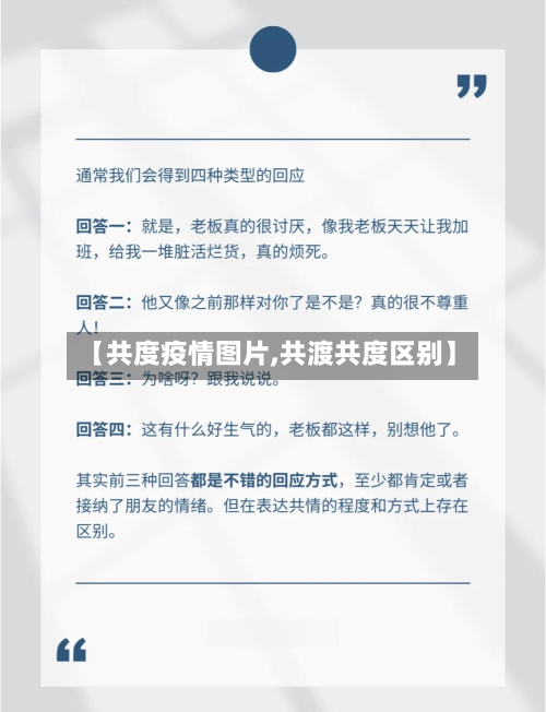 【共度疫情图片,共渡共度区别】