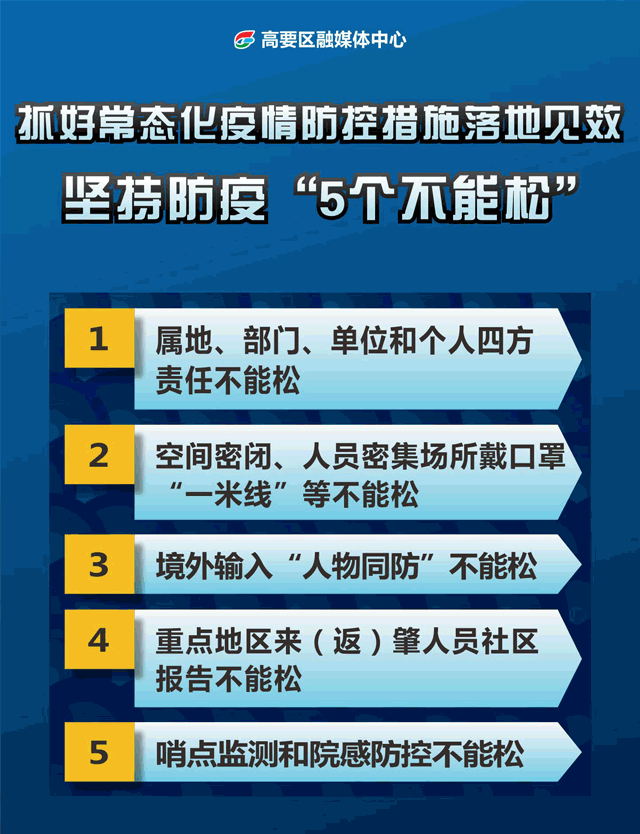 【疫情动态最新动态,疫情动态最新动态消息】-第2张图片