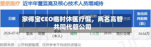 家得宝CEO临时休医疗假，两名高管共同代管公司