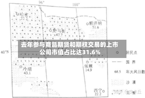 去年参与商品期货和期权交易的上市公司市值占比达31.6%