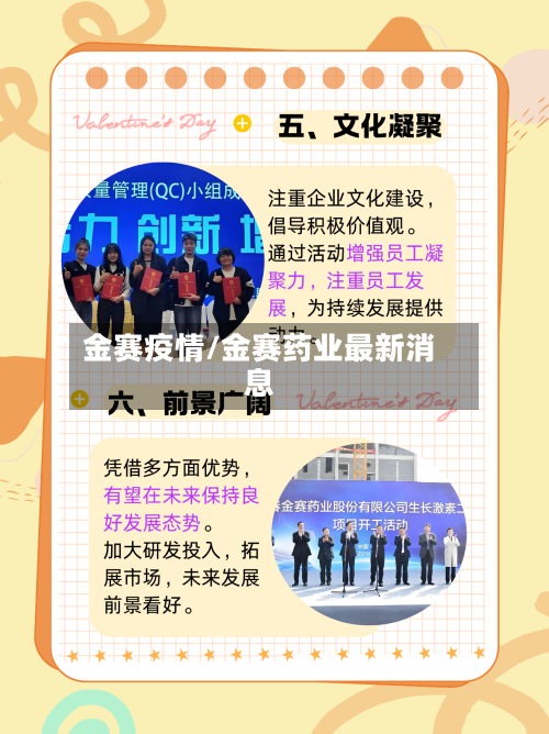 金赛疫情/金赛药业最新消息