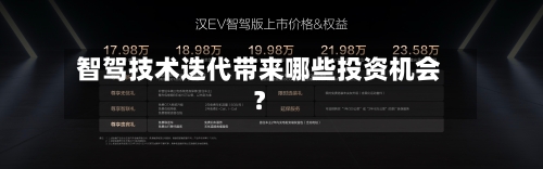 智驾技术迭代带来哪些投资机会？
