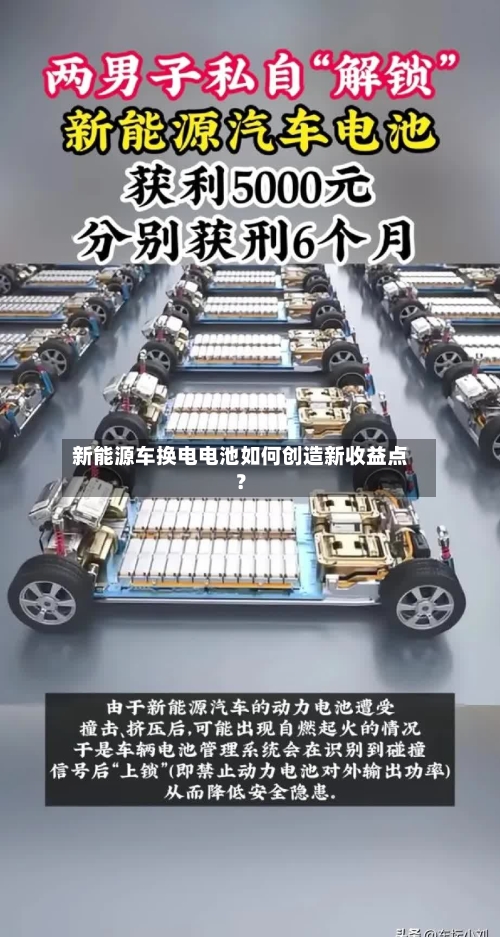 新能源车换电电池如何创造新收益点?-第2张图片
