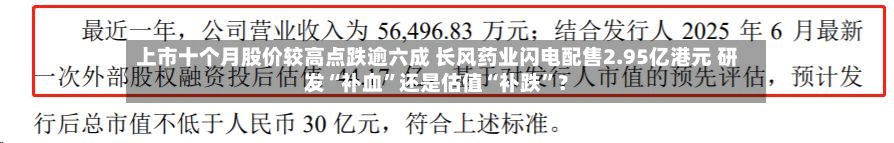 上市十个月股价较高点跌逾六成 长风药业闪电配售2.95亿港元 研发“补血”还是估值“补跌”？-第2张图片