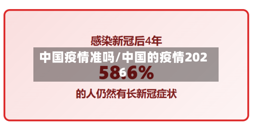 中国疫情准吗/中国的疫情2026-第2张图片