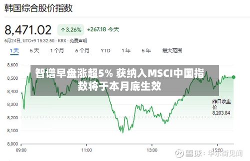 智谱早盘涨超5% 获纳入MSCI中国指数将于本月底生效