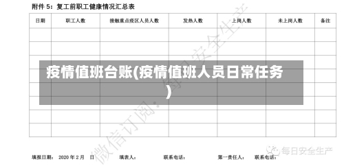疫情值班台账(疫情值班人员日常任务)-第2张图片