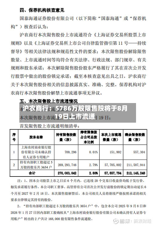 沪农商行:5786万股限售股将于8月19日上市流通-第2张图片