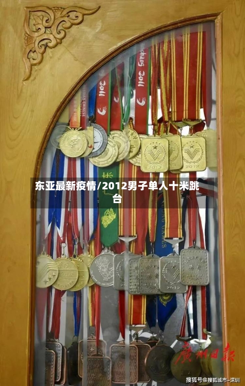 东亚最新疫情/2012男子单人十米跳台-第3张图片