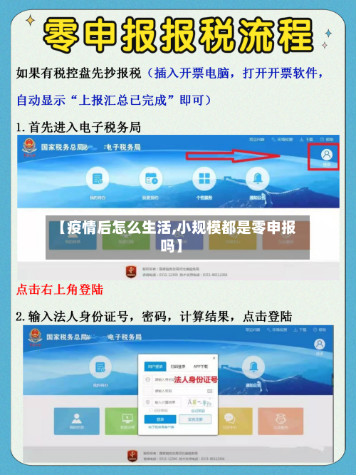 【疫情后怎么生活,小规模都是零申报吗】-第2张图片
